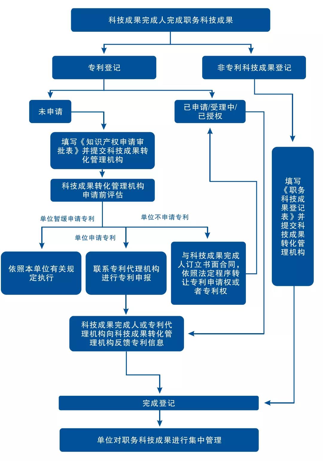 微信图片_20211015090722.jpg